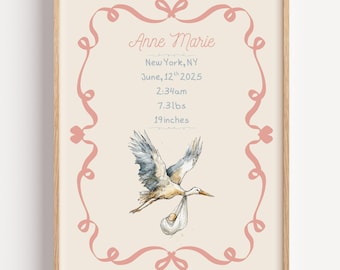 Personalized Name Wall Art: Baby Stats Poster, Textured Watercolor Matte Paper | Custom Newborn Print
