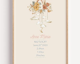 Personalized Name Wall Art: Baby Stats Poster, Textured Watercolor Matte Paper | Custom Newborn Print