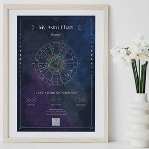 Personalized Birth Chart Poster • My Astro Chart • PDF Download + QR Code to Online Version • Custom Astrology Gift • Unique Idea