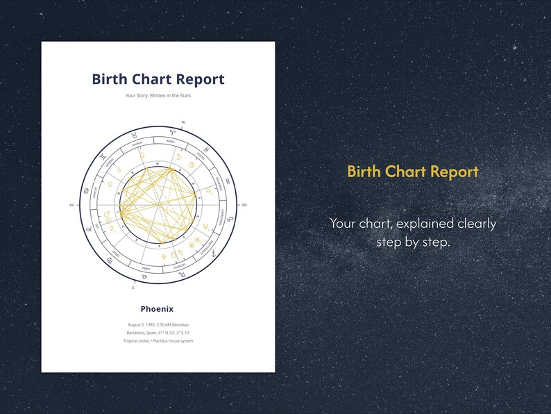 Natal Chart Reading PDF, Personalized Birth Chart Report 70+ Pages - Etsy