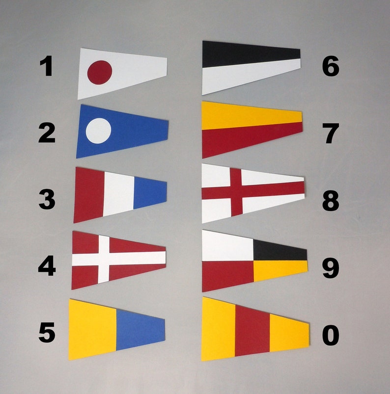 Custom Nautical Number Flag Paper Banner Etsy