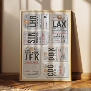 Personalized Travel Poster with 6 Airport Baggage Tags – Custom Anniversary Gift for Couples – Vintage Wanderlust Wall Art