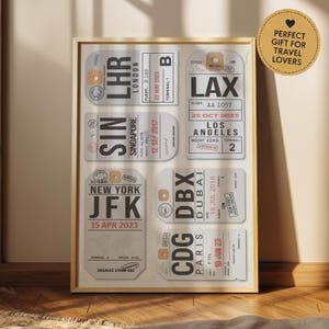 Personalized Travel Poster with 6 Airport Baggage Tags – Custom Anniversary Gift for Couples – Vintage Wanderlust Wall Art