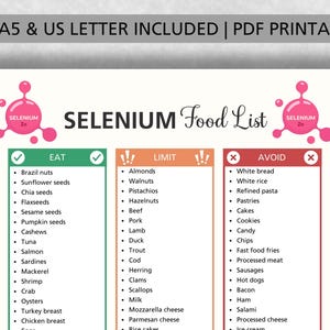 May include: A printable PDF document listing foods high in selenium. The document is divided into three categories: Eat, Limit, and Avoid. The list includes nuts, seeds, meats, seafood, and processed foods. The document is available in A4, A5, and US Letter sizes.