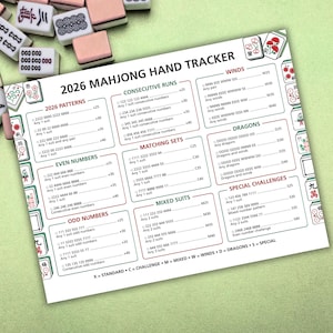 May include: A 2026 Mahjong hand tracker score card featuring categories for patterns, runs, sets, and numbers, surrounded by scattered white and pink Mahjong tiles. The card includes text labels for winds, dragons, and special challenges.