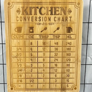 Cutting Boards - Kitchen Conversion Charts