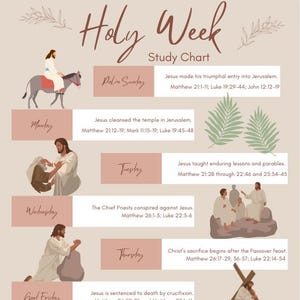 以下が含まれることがあります： 聖週間の出来事を描いたイラストが載ったカラフルなチャート。チャートには、棕櫚の日曜日から復活祭の日曜日までの曜日と、それに対応する聖書の参照が記載されています。
