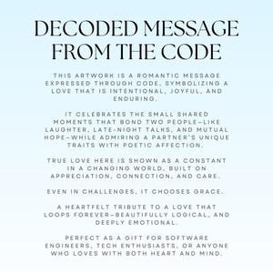 Pode incluir: Impress&atilde;o de arte digital com o texto "DECODED MESSAGE FROM THE CODE" em um fundo azul gradiente. O texto descreve uma mensagem rom&acirc;ntica expressa por meio de c&oacute;digo, perfeita para entusiastas de tecnologia.