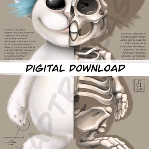 Ned Zoology Poster Digital Download | twenty one pilots