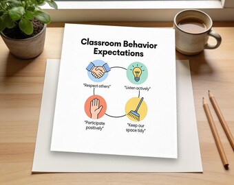 Classroom Behavior Management Poster | Visual Classroom Rules & Positive Expectations for Teachers | Engaging Classroom Decor