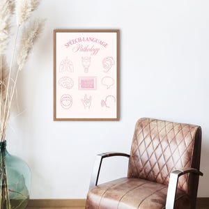 May include: A framed print with the words "Speech-Language Pathology" and illustrations of the lungs, larynx, ear, brain, keyboard, speech bubble, tongue, hand, and profile of a person speaking. The print is in a wooden frame.