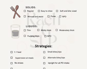 Dysphagia IDDSI Diet Sign for Patient Room: Speech Therapy Resources ...