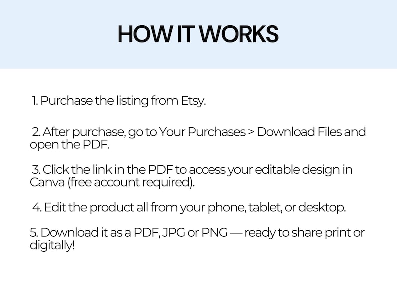 May include: A white text on a light blue background explains how to purchase and edit a digital product from Etsy. The text includes the steps: 1. Purchase the listing from Etsy. 2. After purchase, go to Your Purchases > Download Files and open the PDF. 3. Click the link in the PDF to access your editable design in Canva (free account required). 4. Edit the product all from your phone, tablet, or desktop. 5. Download it as a PDF, JPG or PNG - ready to share print or digitally!