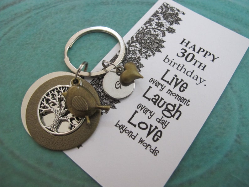 Unique Birthday Gifts For Her Australia - 30 Unusual Gifts for Guys under $15 | Unusual birthday ... : Check spelling or type a new query.