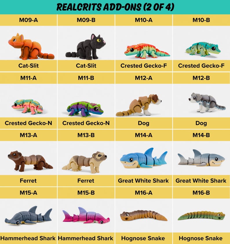 a chart of different types of plastic animals