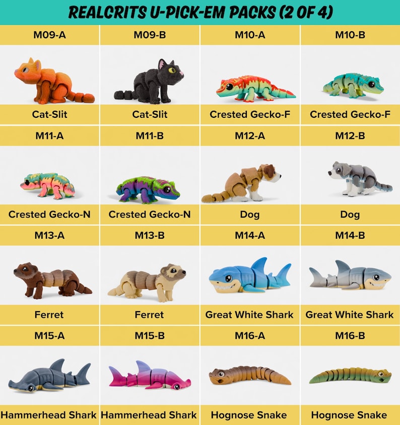 a chart of different types of plastic animals