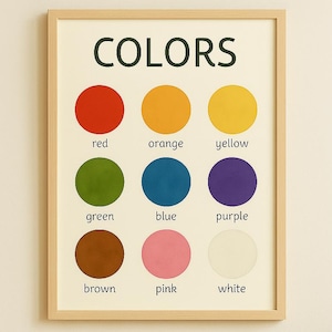 Tabla de colores de acuarela para niños: póster educativo de arcoíris para guardería o aula