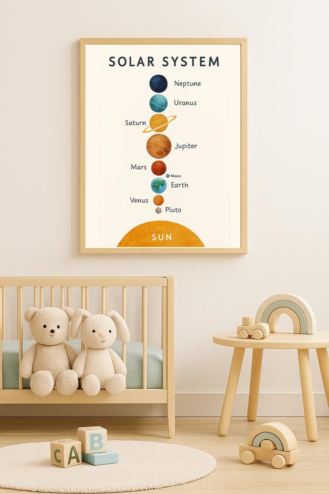 Solar System Wall Art for Kids | Watercolor Space Poster | Educational ...