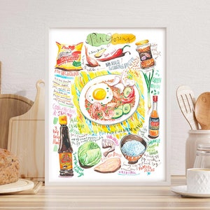 Indonesian Nasi Goreng recipe print, Watercolor painting, Street food art, Asian kitchen decor, Bali national dish poster, Indonesia cooking image 8