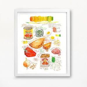 Empanadas recipe poster, Latin America wall art, South American cuisine print, Watercolor painting, Spanish kitchen decor, Colorful food art image 5