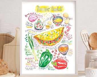 Denver Omelet recipe poster, Watercolor painting, Breakfast print, Colorful kitchen wall art, Cooking with eggs and vegetables, Food artwork