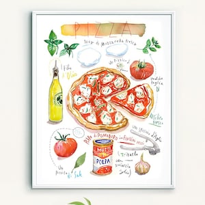 Neapolitan Pizza print, Italy food poster, Recipe artwork, Watercolor painting, Italian kitchen decor, European cuisine, Colorful wall art