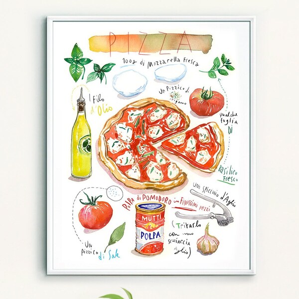 Neapolitan Pizza print, Italy food poster, Recipe artwork, Watercolor painting, Italian kitchen decor, European cuisine, Colorful wall art