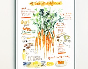 Carrot cake recipe poster, Watercolor food illustration poster, Orange kitchen decor, Kitchen art, Bakery painting, Dessert art, 5X7 print
