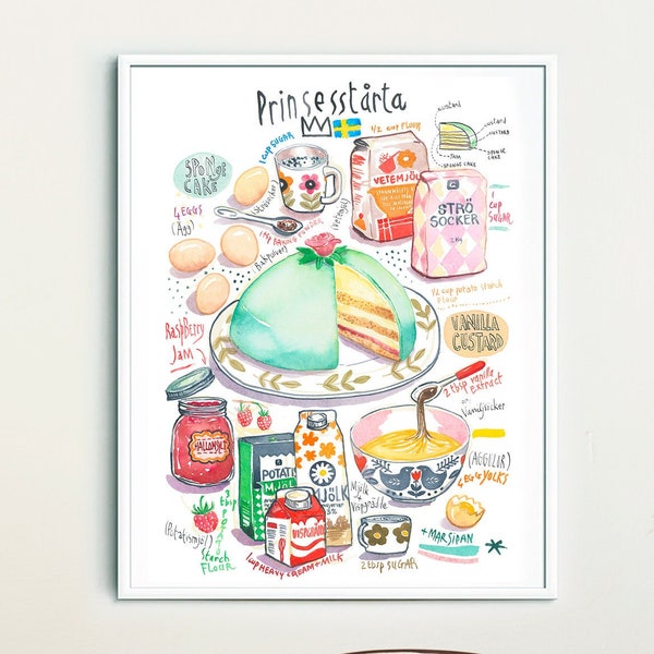 Recette gateau princesse suédois, Prinsesstarta, Aquarelle, Décoration cuisine scandinave, Affiche dessert nordique, Poster pause café Fika