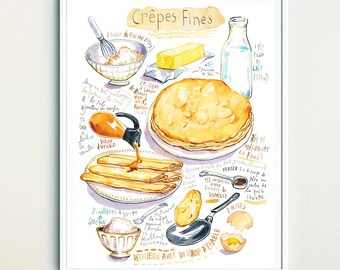 Classic Crepes recipe poster, French food print, Watercolor French dessert painting, Soft colors kitchen wall art, Sweet treat from France