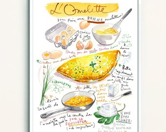 Omelet recipe print, French food poster, Yellow kitchen wall art, France cooking, Watercolor painting, Souvenir from Paris, Gourmet gift