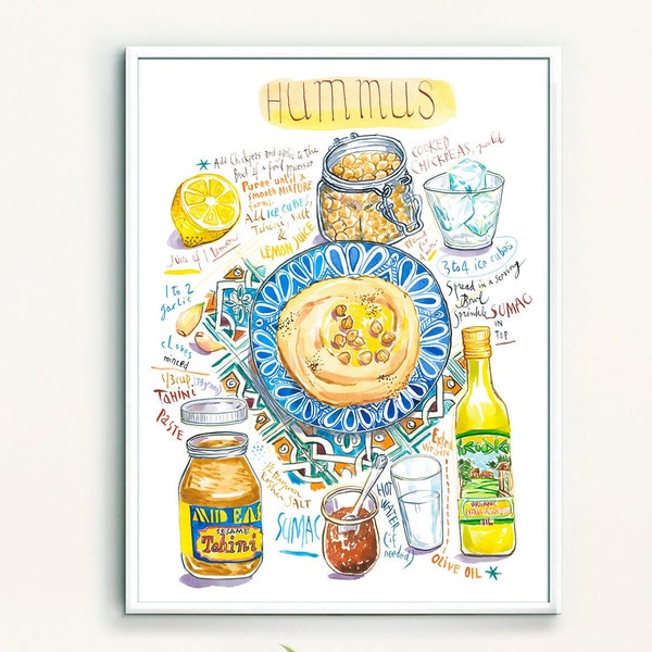 Recette du Houmous, Affiche cuisine peinture aquarelle, Poster plat du Moyen Orient, Tradition du Levant, Cadeau cuisine orientale et saine