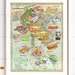 see more listings in the Food Map posters section