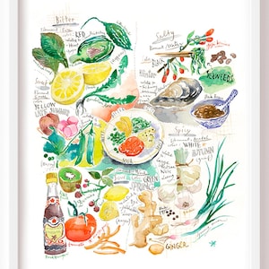 Chinese 5 elements theory fine art print, Watercolor painting, Chinese medicine, Asian food artwork, Colorful kitchen decor, Wellness gift