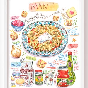 Les ravioli turcs, Poster recette illustrée à l&#39;aquarelle, Décoration colorée pour cuisine, Art mural restaurant, Affiche culinaire Turquie
