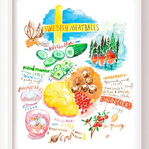 Swedish Meatball recipe fine art print, Watercolor painting, Scandinavian wall decor, Food in Sweden, Colorful kitchen, Nordic food artwork