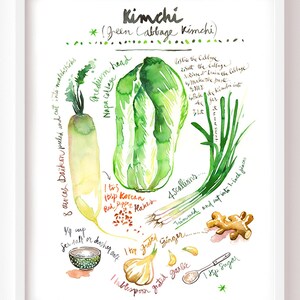 Korean Kimchi recipe fine art print, Watercolor painting, Green kitchen wall decor, Vegetarian food gift, Asian cabbage, Vegetable artwork