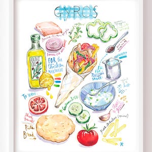 Greek chicken Gyros and Tzatziki recipe fine art print, Watercolor Mediterranean cuisine painting, European street food, Kitchen decor 5X7