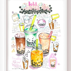 Bubble Tea recipe fine art print, Watercolor painting, Taiwanese matcha milk tea artwork, Asian tea shop wall decor, Cute Taiwan kitchen art