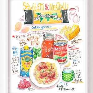 Spaghetti and meatballs recipe fine art print, Watercolor painting, Italian-American food artwork, kitchen decor, Pasta and tomato sauce