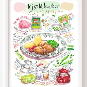 Norwegian meatballs recipe fine art print, Watercolor painting, Scandinavian food artwork, Norway cuisine, Kitchen wall decor, Sibling gift