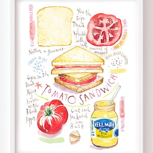 Tomato Sandwich recipe fine art print, Watercolor painting, Southern food artwork, Red kitchen wall decor, North Carolina cuisine, Chef gift