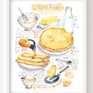 Quebec Crepes recipe fine art print, Watercolor painting, Canadian dessert artwork, Kitchen decor, Maple Syrup, Pastel dining room wall art