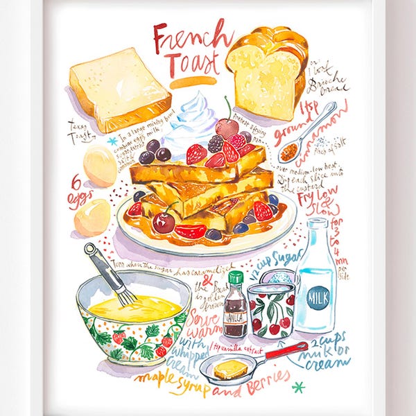 French Kitchen Art - Etsy