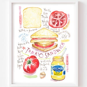 Tomato Sandwich recipe fine art print, Watercolor painting, Southern food artwork, Red kitchen wall decor, North Carolina cuisine, Chef gift