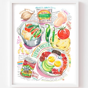 Huevos Rancheros recipe fine art print, Watercolor painting, Mexico breakfast artwork, Colorful kitchen decor, Mexican restaurant wall art
