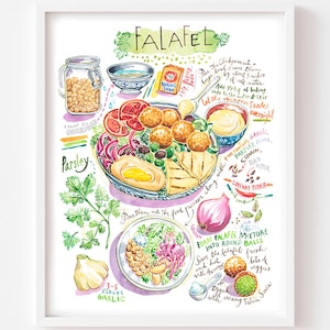 Falafel recipe fine art print, Watercolor Middle-Eastern food, Colorful kitchen decor, Vegetarian gift, Mediterranean cuisine wall hanging