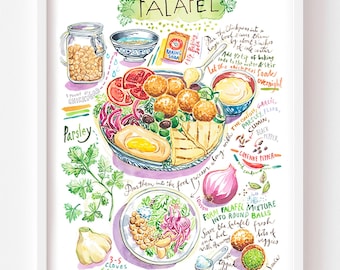 Falafel recipe fine art print, Watercolor Middle-Eastern food, Colorful kitchen decor, Vegetarian gift, Mediterranean cuisine wall hanging