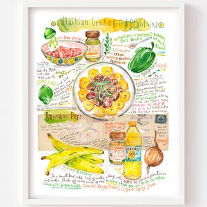 Haitian Griot Recipe Art Print: Caribbean Kitchen Decor