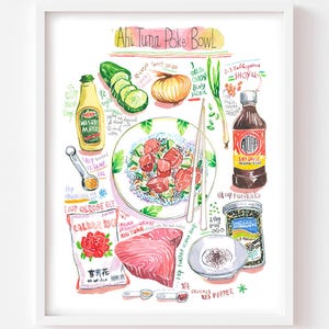 Poke Bowl Watercolor Print: Hawaiian Food Art, Colorful Kitchen Decor